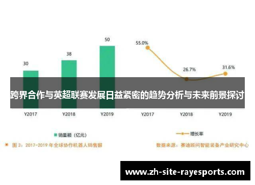 跨界合作与英超联赛发展日益紧密的趋势分析与未来前景探讨