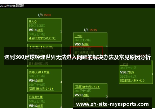 遇到360足球经理世界无法进入问题的解决办法及常见原因分析