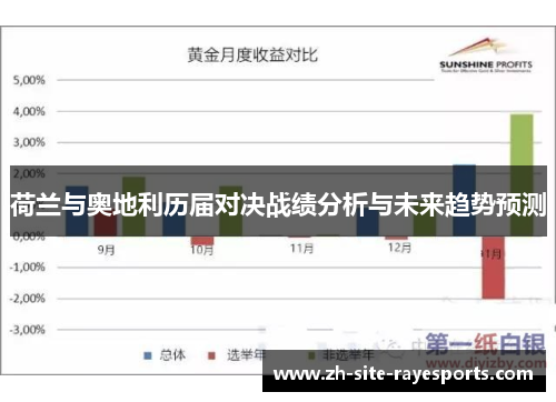 荷兰与奥地利历届对决战绩分析与未来趋势预测