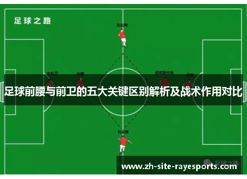 足球前腰与前卫的五大关键区别解析及战术作用对比