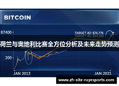 荷兰与奥地利比赛全方位分析及未来走势预测