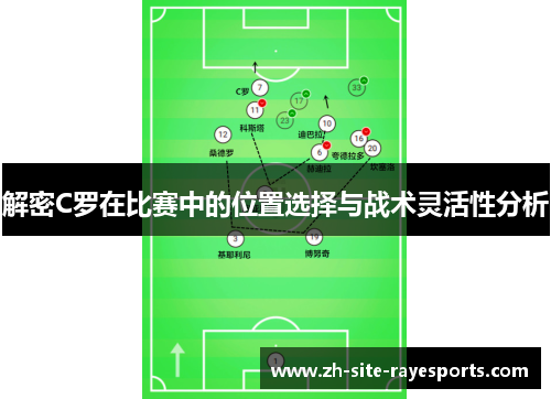 解密C罗在比赛中的位置选择与战术灵活性分析